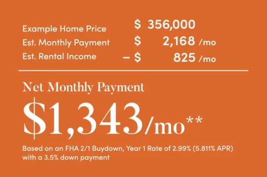 $300s FHA ADU Website Component_September Closings