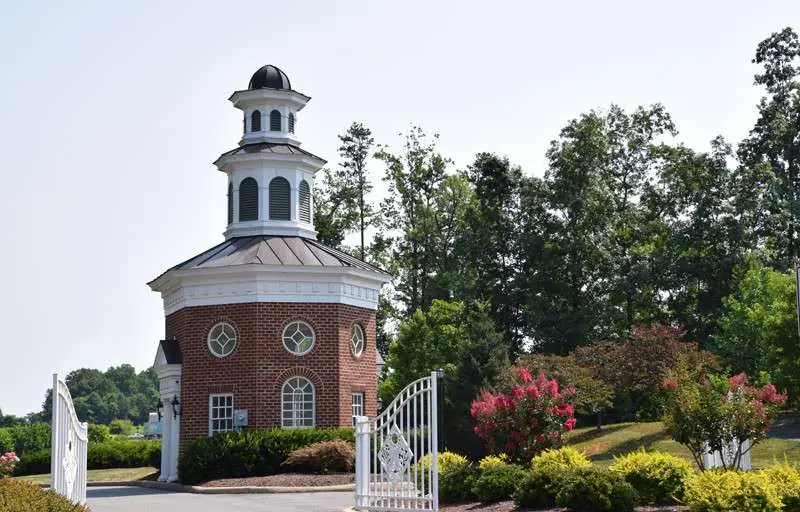 What is a Gated Community?