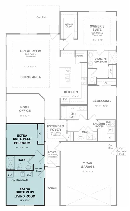 Multigenerational Homes