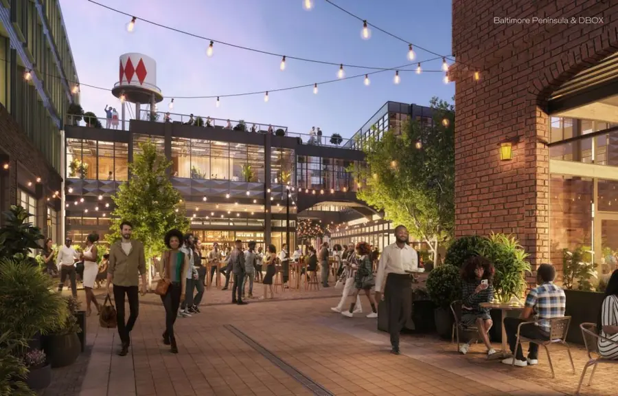 Shopping in the Baltimore Peninsula - New Construction Condos at Locke Landing