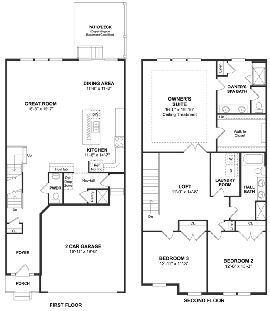 How To Read Floor Plans With 100 Accuracy K Hovnanian Homes